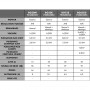Groupe électrogène essence 7,5kW 230V - MW Tools